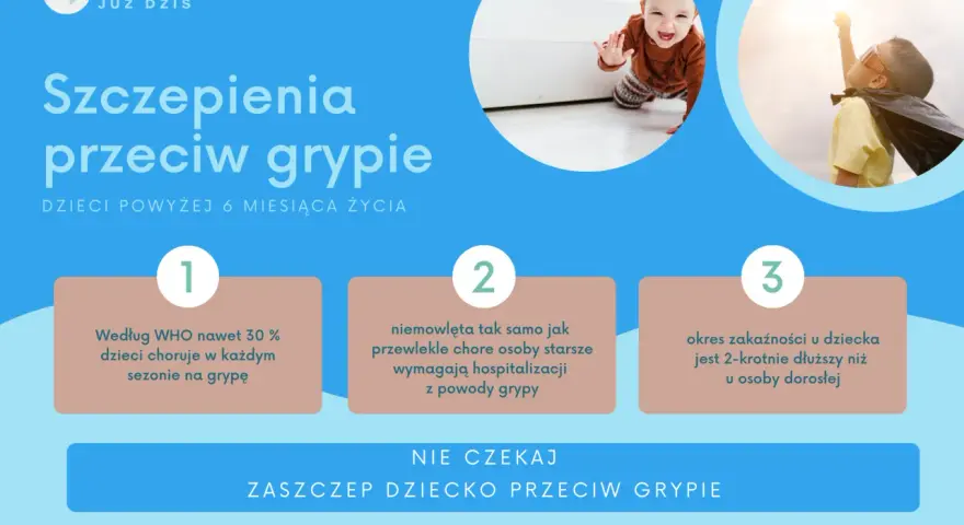 Grypa 2025/2026: Jak skutecznie zapobiec? Pełny poradnik