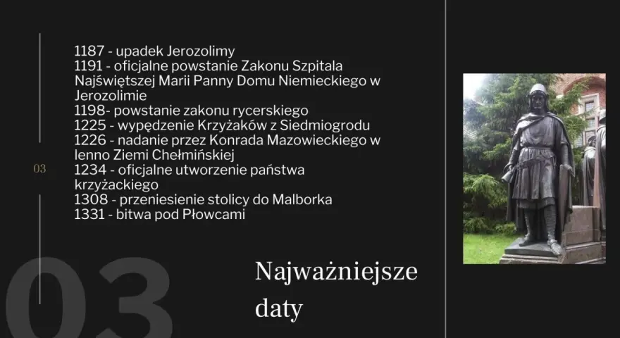 Kiedy powstał zakon krzyżacki? Historia i kluczowe daty