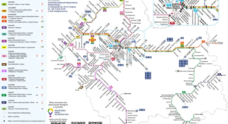 Schemat linii komunikacyjnych Małopolska. Rozkład jazdy 149 i innych linii kolejowych i autobusowych.
