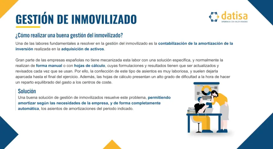 Gestión de inmovilizado: la solución para la contabilización automática de la amortización de la inversión.