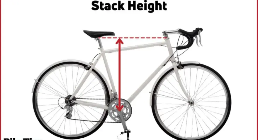 Diagram illustrating the stack height of a bike, showing the vertical distance from the bottom bracket to the top of the head tube.