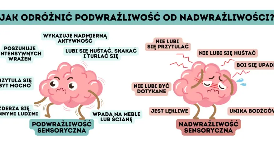 Wrażliwość sensoryczna: jak zrozumieć i radzić sobie z objawami