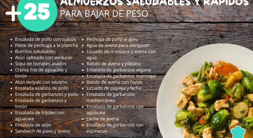 Tus almuerzos resueltos: ideas sanas, rápidas y económicas