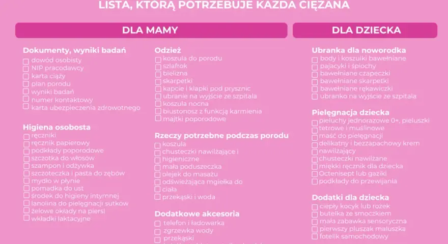 Torba do szpitala Kartuzy: Lista rzeczy dla mamy i dziecka