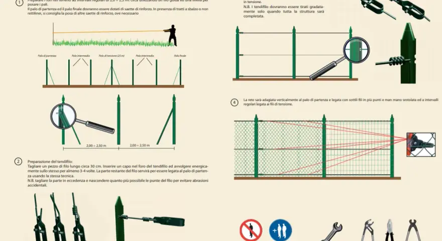 Guida su come fare una recinzione con pali in ferro: posizionamento pali, preparazione tendifilo, tensionamento filo e fissaggio rete.