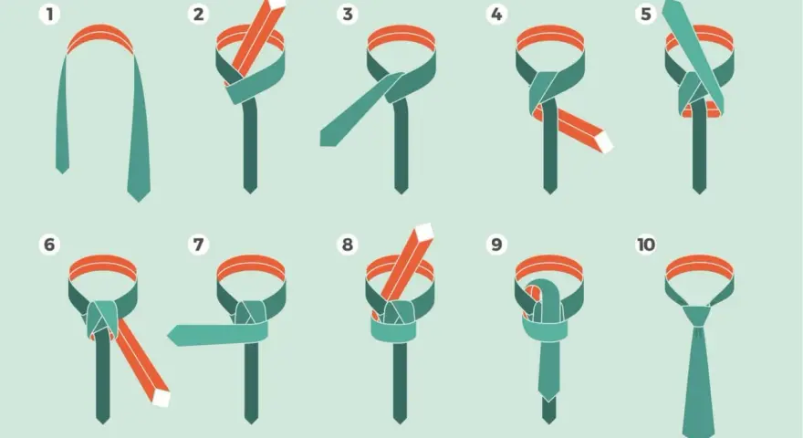 Illustrazione in 10 passaggi per creare un nodo Windsor perfetto.