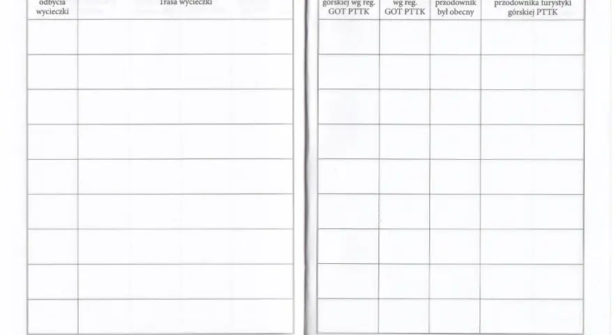 Książeczka GOT PTTK: jak wypełniać rubryki "Data odbycia wycieczki", "Trasa wycieczki", "Nr grupy górskiej", "Punkty wg reg.", "Czy przodownik był obecny", "Podpis przodownika" i "Łącznie punktów".