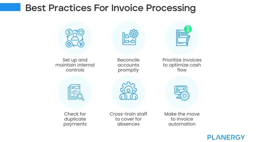 Best practices for invoice processing: internal controls, prompt reconciliation, cash flow optimization, duplicate payment checks, cross-training, and automation.