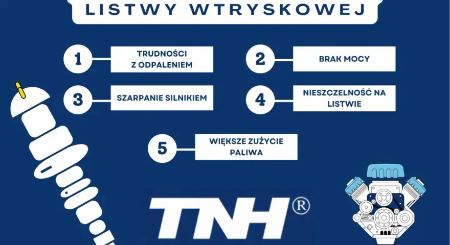 Objawy uszkodzenia listwy wtryskowej: trudności z odpaleniem, brak mocy, szarpanie silnikiem, nieszczelność, większe zużycie paliwa. Warto skontrolować układ wtrysku paliwa.