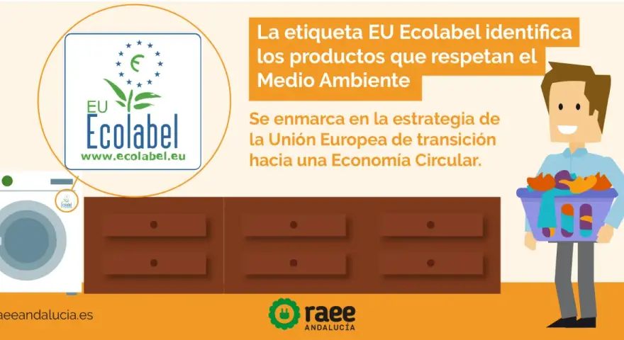 La etiqueta ecológica europea EU Ecolabel identifica productos respetuosos con el medio ambiente, promoviendo la economía circular.