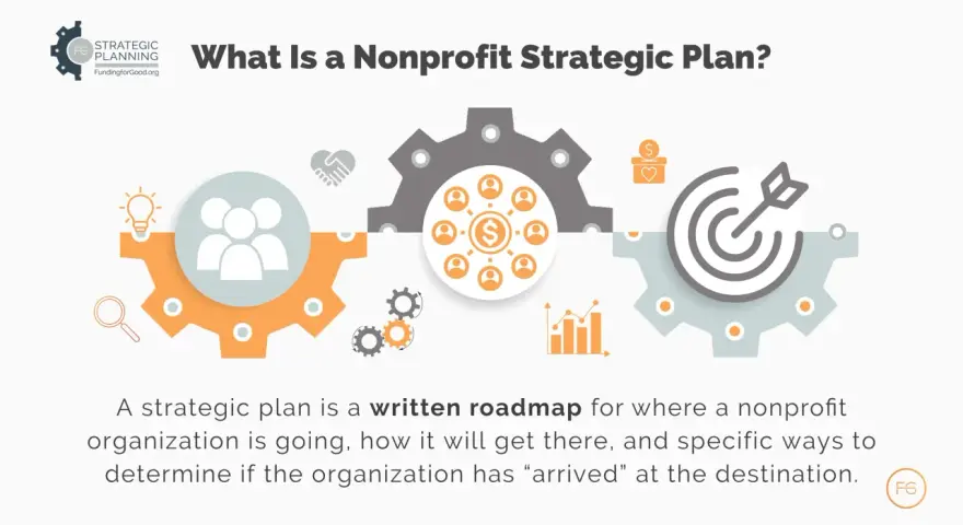 Illustration explaining a nonprofit strategic plan with gears, people, money, and a target.