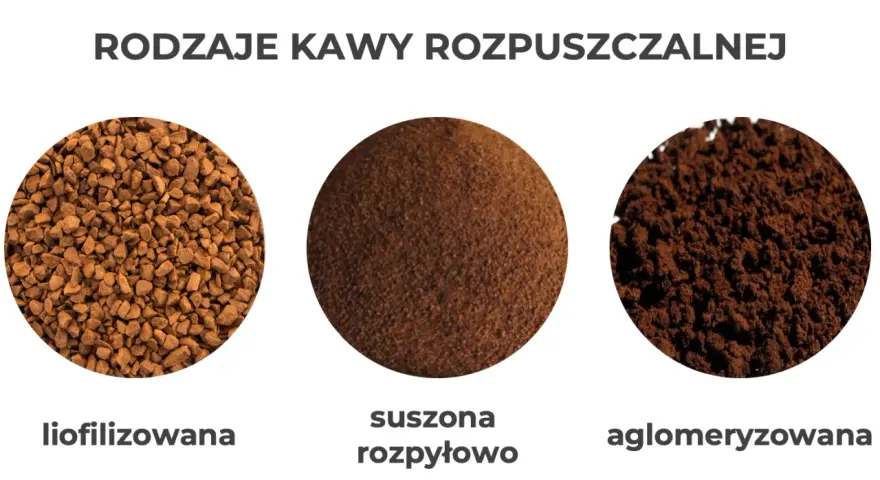 Trzy rodzaje kawy rozpuszczalnej: liofilizowana, suszona rozpyłowo i aglomerowana. Czy kawa rozpuszczalna jest zdrowa?
