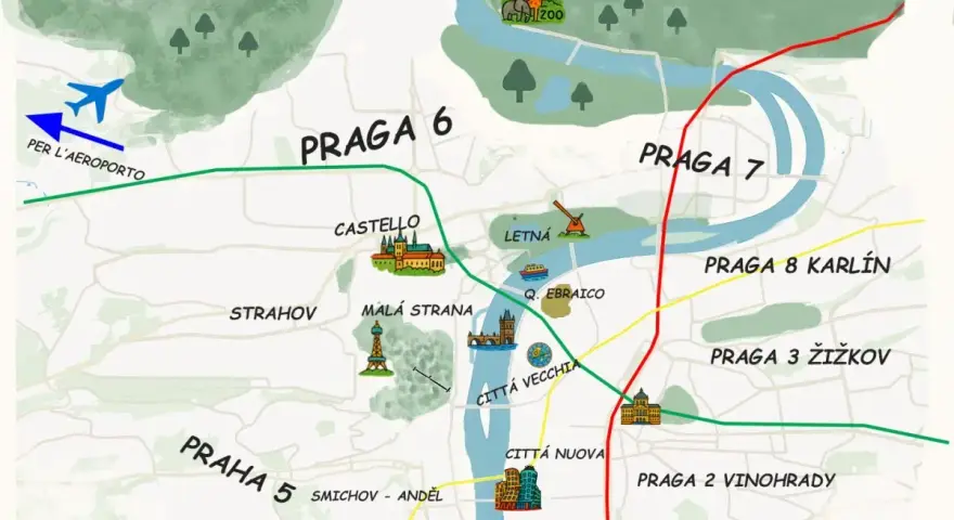 Illustrated map of Prague showing districts, landmarks like Prague Castle, Old Town, and an airport route.