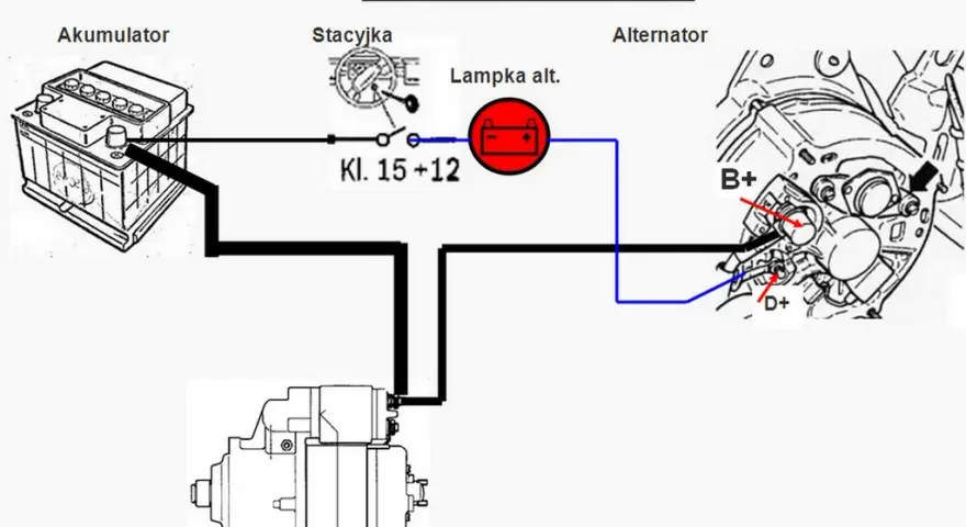 Podłącz alternator w MTZ: Poradnik krok po kroku + diagnostyka problemów