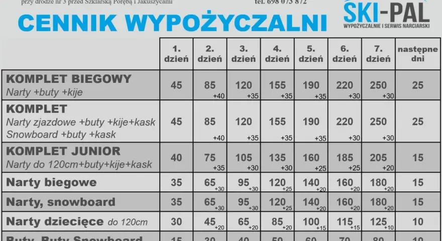 Cennik wypożyczalni nart: Ile kosztuje i jak nie przepłacić?