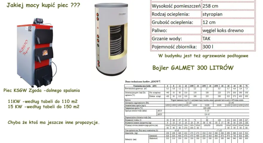 Jaką moc pieca na ekogroszek na 150m2 wybrać, aby nie przepłacać?
