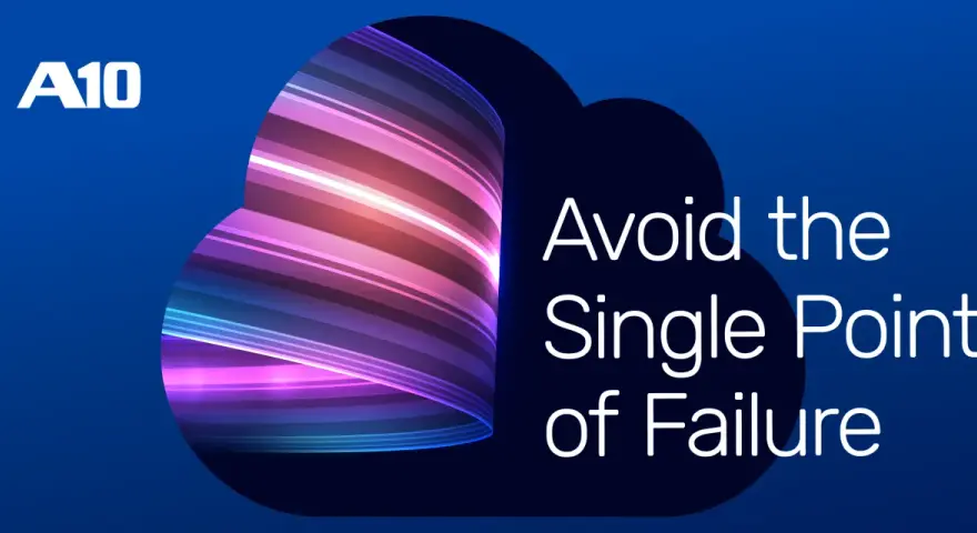 A10 logo and text "Avoid the Single Point of Failure" over a dark blue background with a swirling, abstract cloud-like shape filled with colorful, glowing stripes.