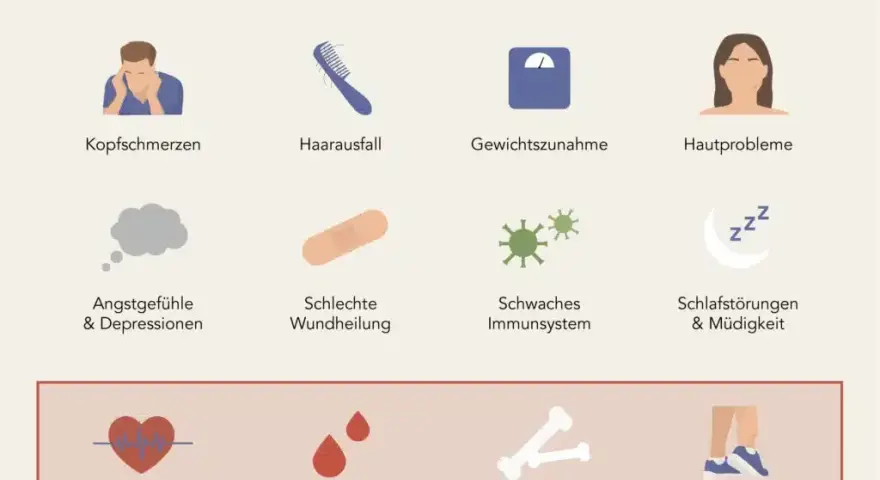 Vitamin D3 überdosieren: Symptome, Gefahren & sichere Dosis