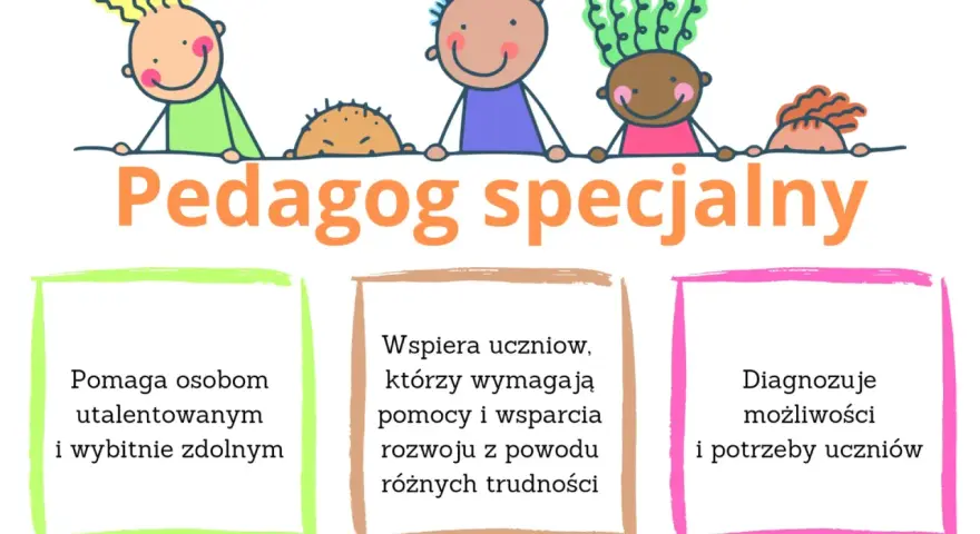Uśmiechnięte dzieci nad napisem "Pedagog specjalny". Opisuje pomoc uczniom utalentowanym, z trudnościami i diagnozuje ich potrzeby.