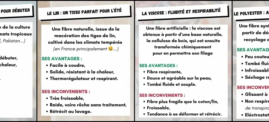Comparaison de laize tissu : coton, lin, viscose et polyester. Avantages et inconvénients de chaque fibre pour la couture.