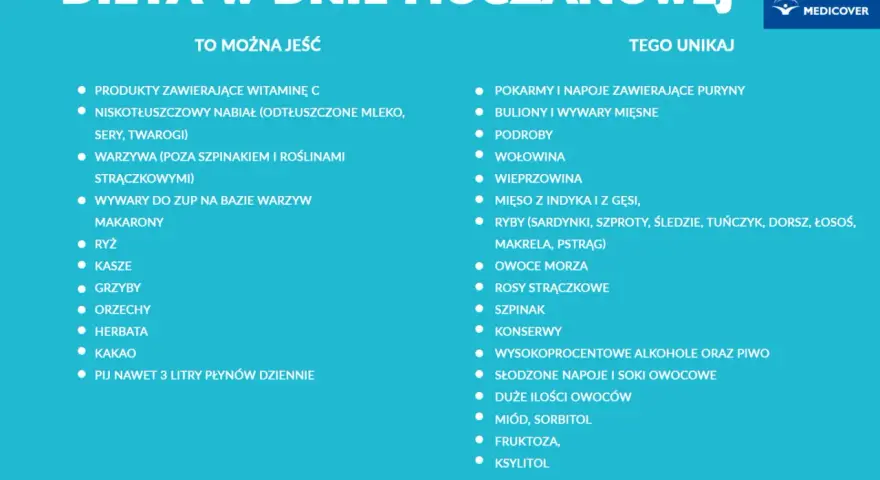Atak dny: Jaki lek bez recepty? Szybka ulga i ostrzeżenia!
