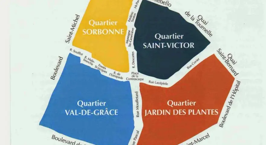 Carte des quartiers du Quartier Latin à Paris : Sorbonne, Saint-Victor, Val-de-Grâce, Jardin des Plantes.