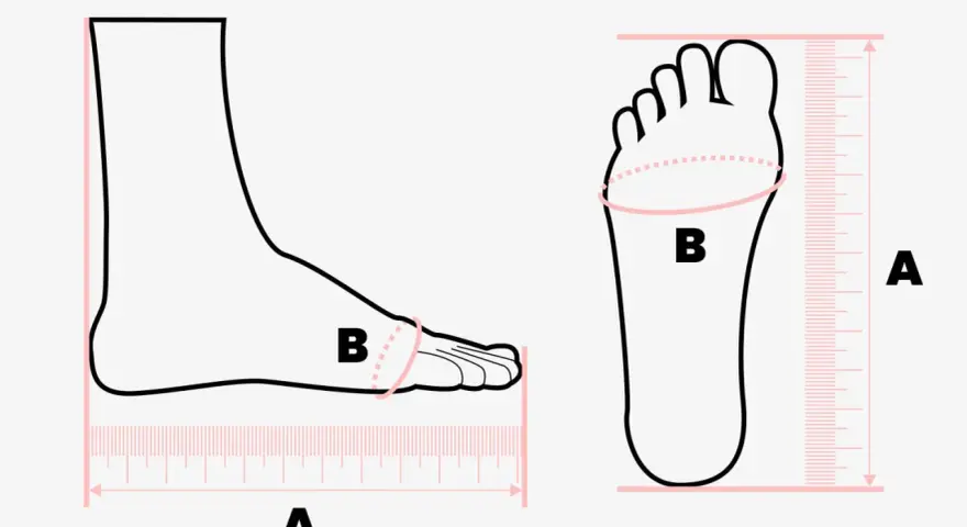 Illustrazione che mostra come misurare il piede: lunghezza (A) e circonferenza (B) con righelli.