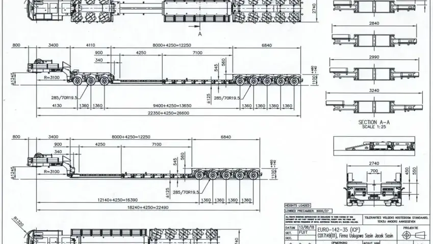 Długość naczepy TIR: Wymiary, przepisy i typy. Co musisz wiedzieć?