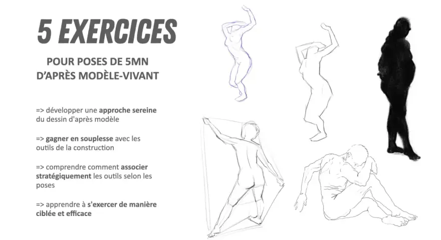 Cinq exercices pour le dessin de nu d'après modèle vivant, montrant des croquis de poses dynamiques et une silhouette sombre.