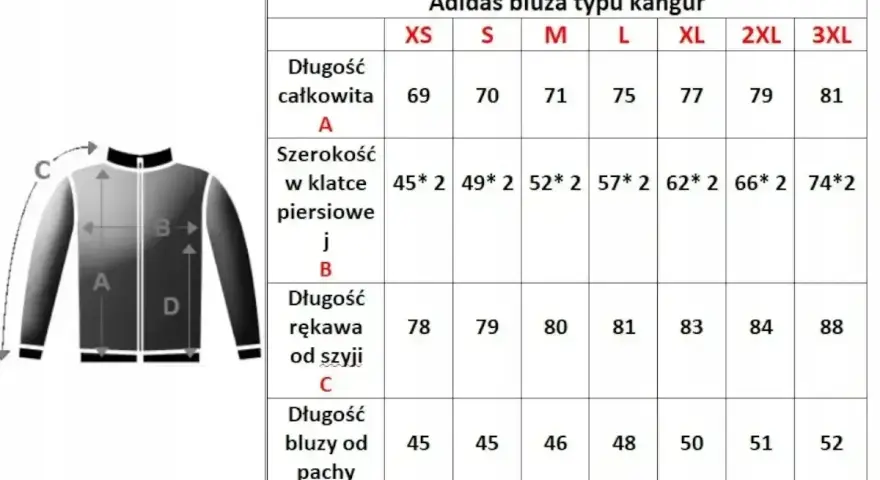 Tabela rozmiarów bluzy Adidas: jaki rozmiar jest większy l czy m? L ma 75 cm długości całkowitej, M 71 cm.
