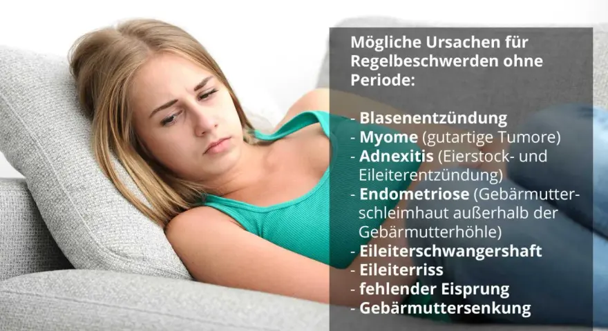 Junge Frau mit unterleibsschmerzen ohne periode, die auf einer Couch liegt. Mögliche Ursachen werden aufgelistet.