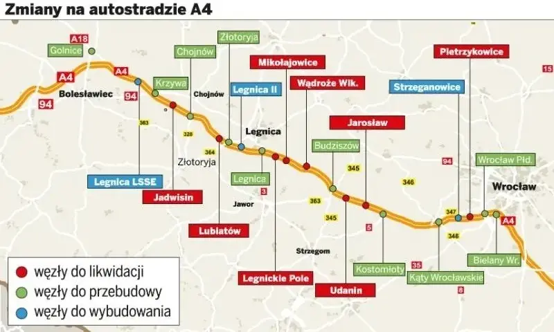 Jak przebiega autostrada A4? Kluczowe informacje i trasa w Polsce