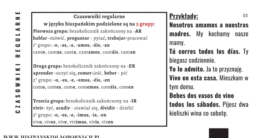 Podstawy hiszpańskiego: odmiana czasowników regularnych w 3 grupach (-AR, -ER, -IR) z przykładami.