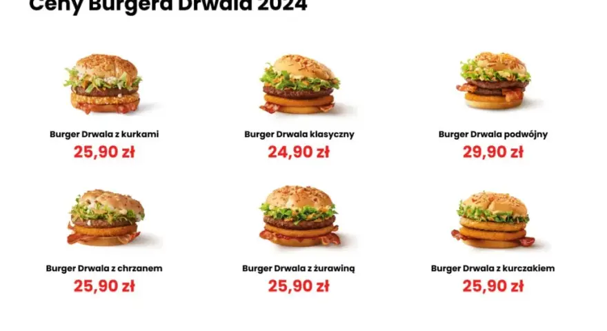 Burger Drwala: 915 kcal! Pełne wartości odżywcze i porównanie