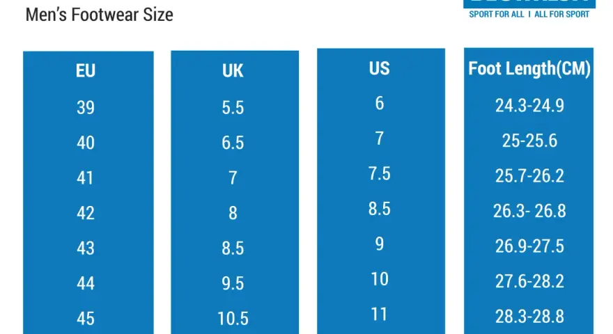 Tabela rozmiarów obuwia męskiego Decathlon. Długość wkładki 22 cm to rozmiar EU 36, UK 3.5, US 4.5.
