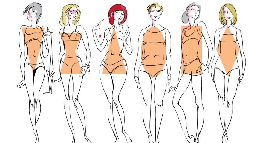 Sześć kobiet w strojach kąpielowych, każda z zaznaczonym innym typem **body shape**.