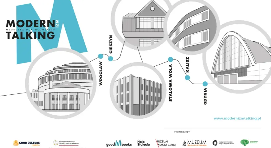 Grafika przedstawia mapę z zaznaczonymi punktami: Wrocław, Cieszyn, Stalowa Wola, Kalisz i Gdynia. Ilustracje budynków symbolizują modernizm w Gdyni i innych miastach.