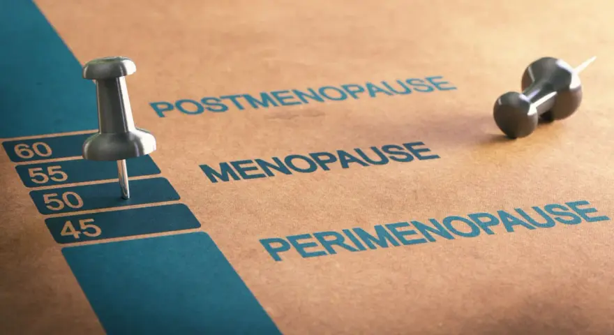 Etap życia kobiety: perimenopauza, menopauza i postmenopauza. Szpilka wskazuje wiek 45 lat, początek okresu przedmenopauzalnego.
