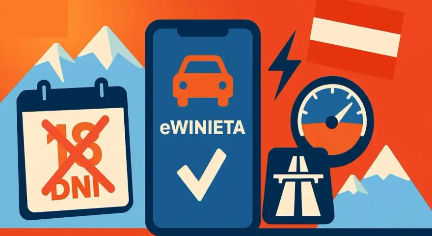 Kupuj wygodnie winiety Słowacja przez aplikację. Symbol samochodu, kalendarz z przekreślonym 18 dniem, autostrada i prędkościomierz.