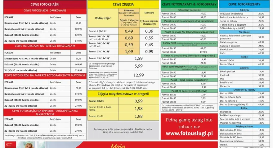 Zdjęcia w Rossmannie: Jak wywołać? Cennik, formaty, porady!