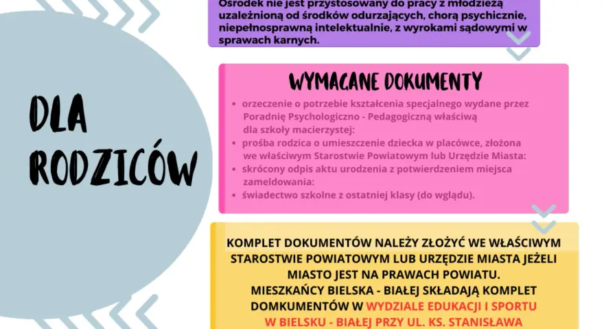 Dla rodziców: jakie dokumenty są potrzebne, mos co to za ośrodek i gdzie złożyć dokumenty w Bielsku-Białej.