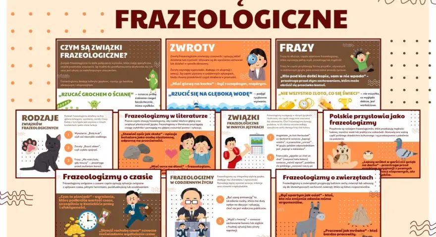 Związki frazeologiczne to barwne perełki języka. Poznaj ich rodzaje, przykłady i znaczenia, by wzbogacić swoją polszczyznę.