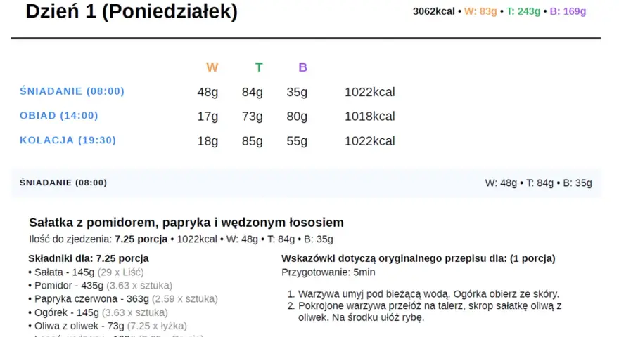 Jadłospis na poniedziałek z diety 3000 kcal: sałatka z łososiem, pomidorem i papryką.