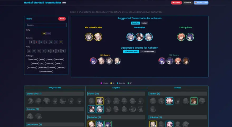 Herramienta para crear equipos de Honkai Star Rail, mostrando honkai star rail personajes y sus arquetipos.