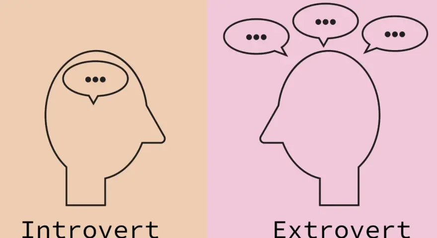 Kontrast między introwertykiem, którego myśli są wewnątrz głowy, a ekstrawertykiem, którego myśli wychodzą na zewnątrz. Idealny dla **ambiverta**, który potrafi balansować między tymi światami.