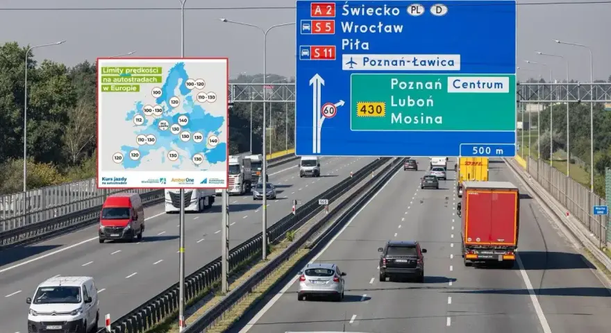 Mapa Europy z limitami prędkości na autostradach i znak drogowy z kierunkami jazdy.