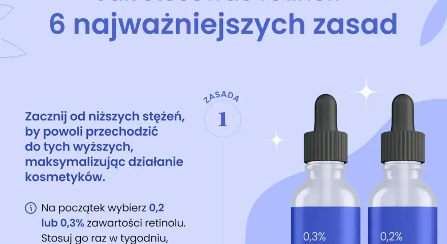 Retinol lek na co? Odkryj jego skuteczne zastosowanie w pielęgnacji skóry