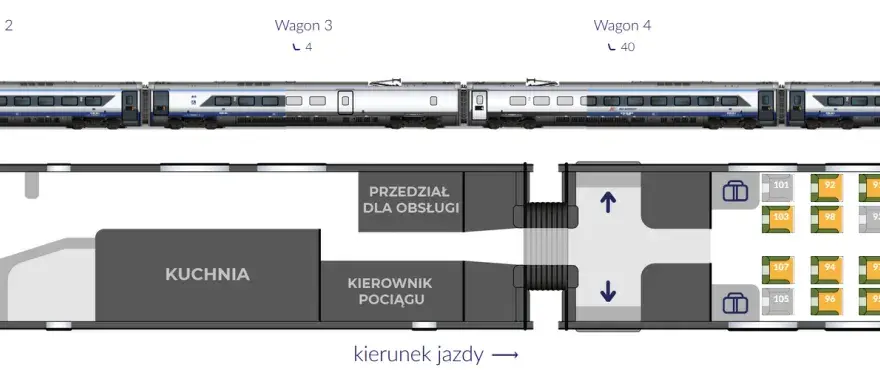 Jak rozłożyć fotel w PKP Intercity? Pełna instrukcja komfortu