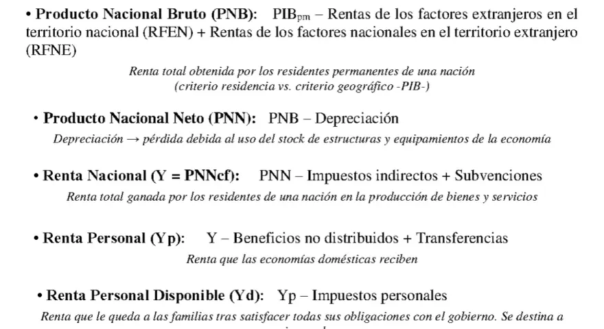 El PNB, o Producto Nacional Bruto, es la renta total obtenida por los residentes permanentes de una nación.