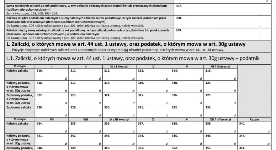 Formularz podatkowy z sekcją K. Obliczenie zobowiązania podatkowego i L. Zaliczki, o których mowa w art. 30g ustawy.